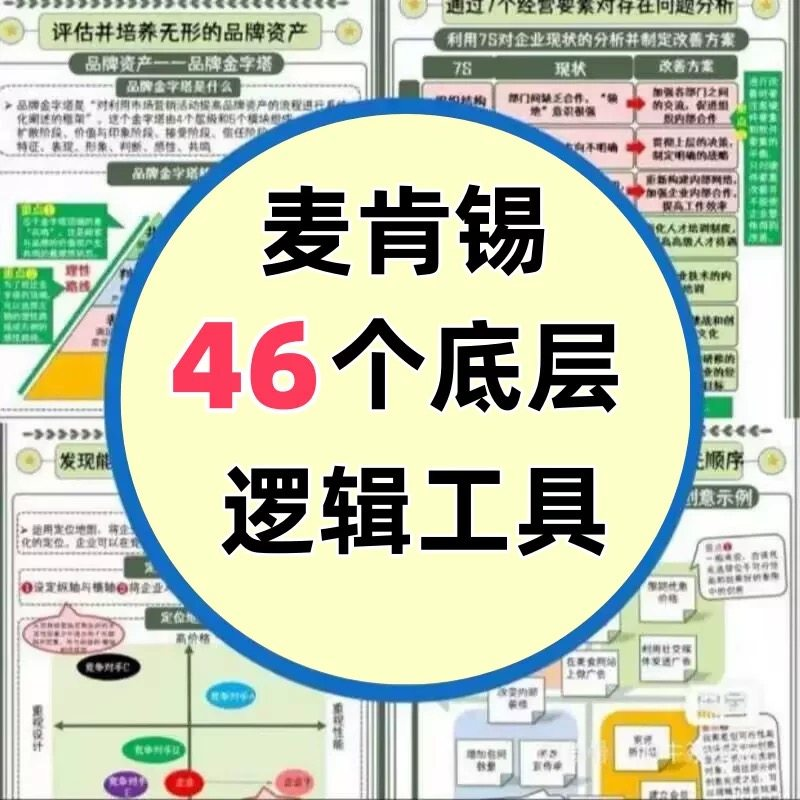 46种麦肯锡思考工具框架底层逻辑137页PPT属于芒格100个思维模型-优资源网