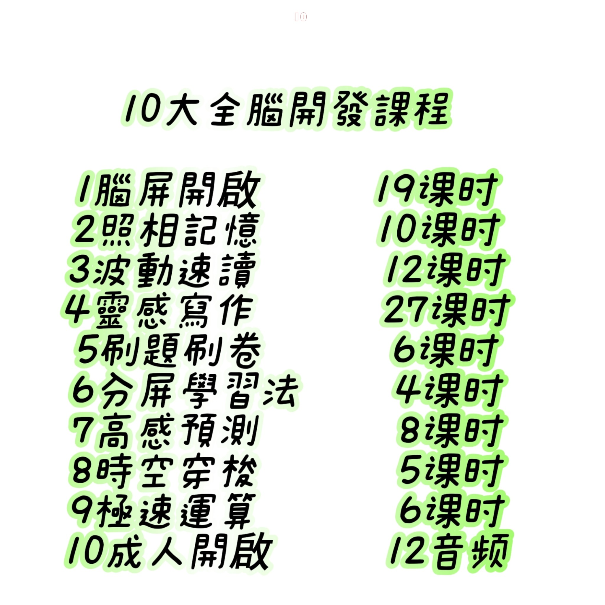 十大全脑开发课程照相记忆脑屏开启十大右脑开发课程试学试听-优资源网