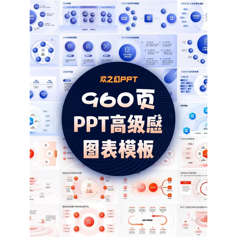 HZH精选创意960页7套公司大厂万能逻辑框架构图ppt图表模板高级感-优资源网