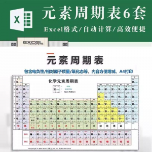 化学元素周期表pdf电子版可打印编辑修改新版高清图片jpg学生素材-优资源网