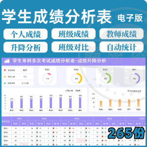 学校学生成绩管理系统excel表格模板分析记录汇总图表排名信息表-优资源网