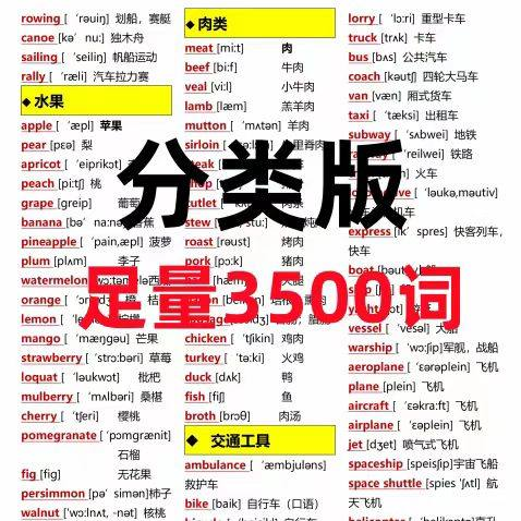 7天背完3500词初中单词中英文分类可以快速记忆英语学霸词根词缀-优资源网