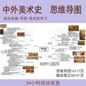 外国美术史思维导图中国美术史思维导图美术作品艺术设计考编考研-优资源网