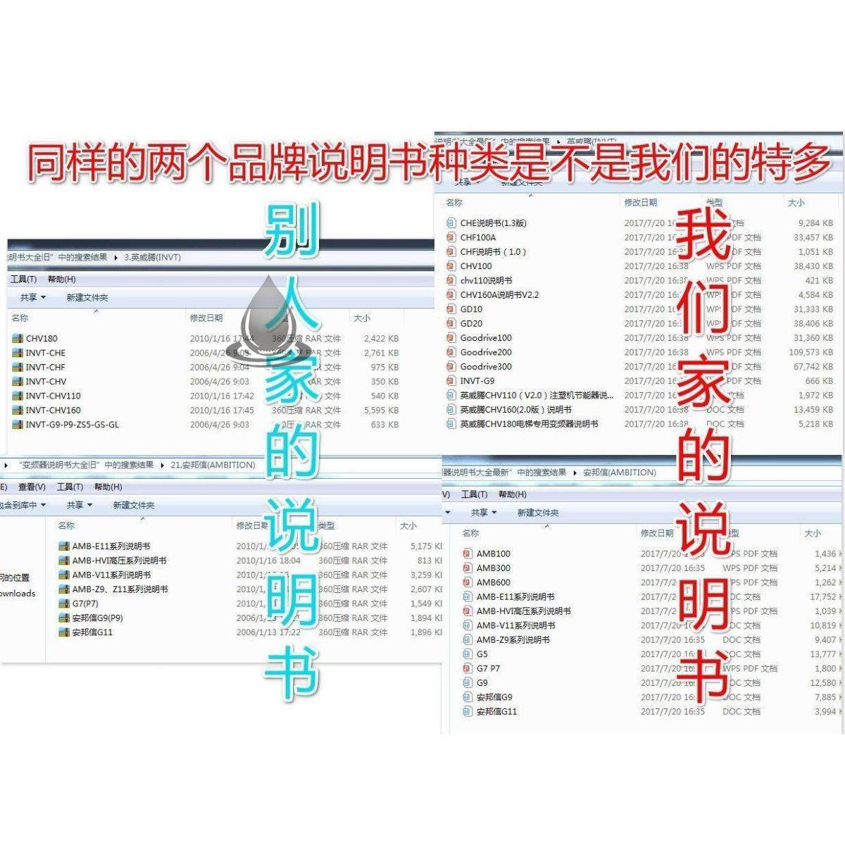 全套变频器说明书大全电子资料230个品牌1200种送各种维修资料-优资源网