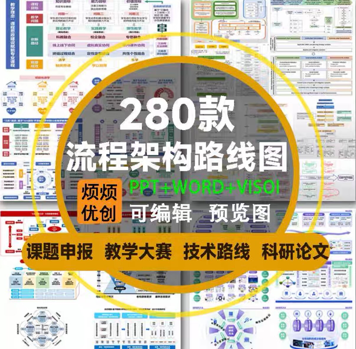 课题申报框架构图教学思政科研绘图技术路线visoi流程图ppt模板-优资源网