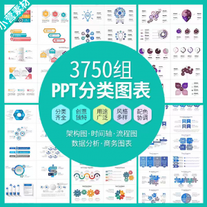 PPT分类图表数据分析商务会议架构流程图标商业统计矢量模板素材-优资源网