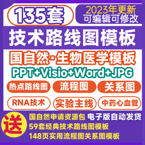 技术路线图模板国自然热点生物医学可编辑visio鱼骨路线图流程图-优资源网