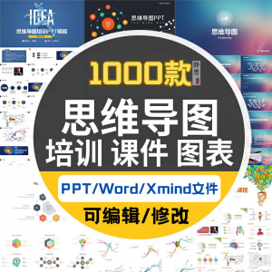xmind思维导图模板学习方法互联网运营活动策划工作计划基本流程-优资源网