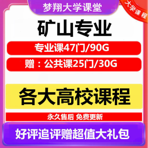 大学矿山专业视频教程矿山机械边坡工程 采矿72门自学课程赠PPT-优资源网